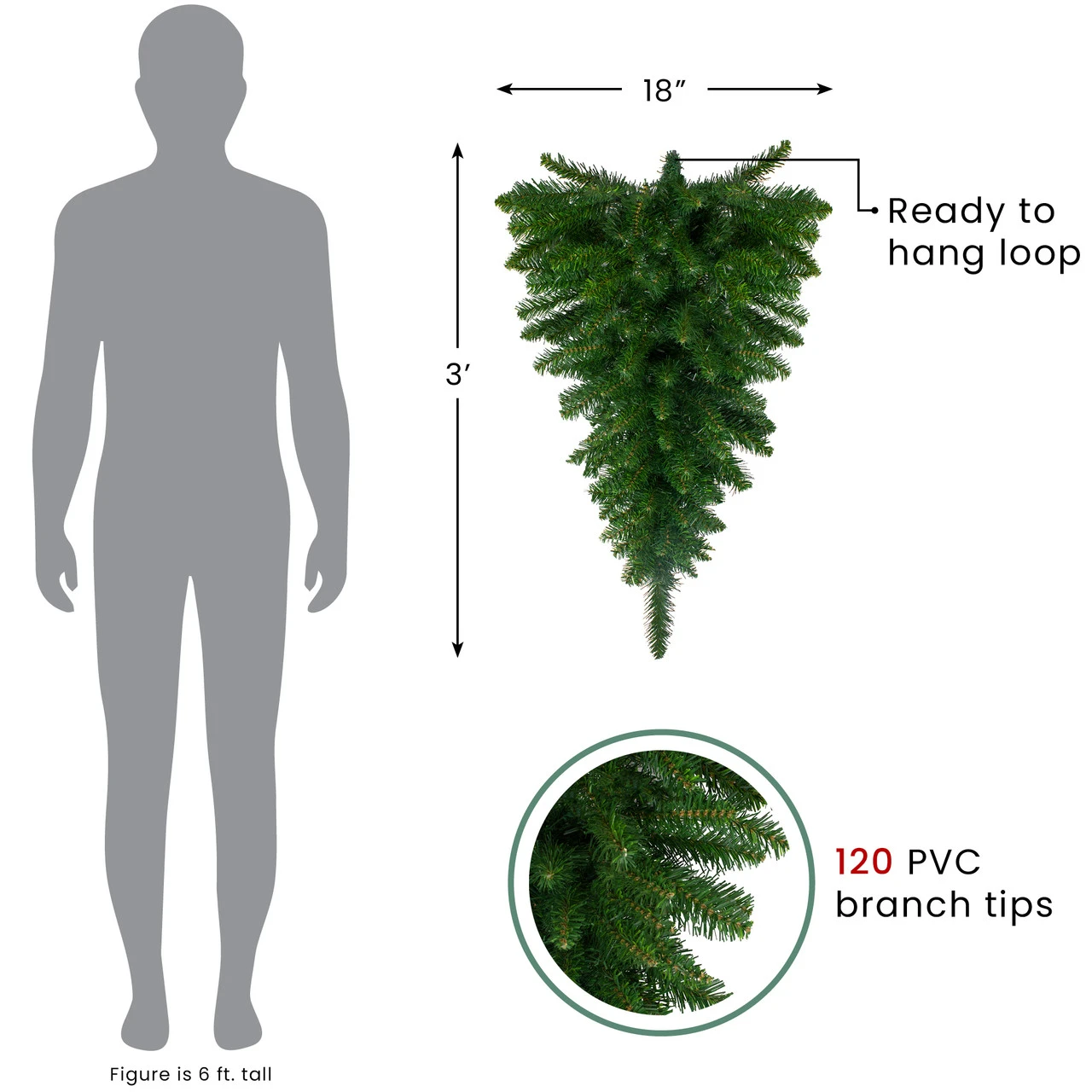 36" Buffalo Fir Artificial Christmas Teardrop Swag - Unlit 6 36" Buffalo Fir Artificial Christmas Teardrop Swag - Unlit - Image 4