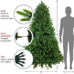 6.5' Pre-Lit Full Gunnison Pine Artificial Christmas Tree - Warm White LED Lights 13 6.5' Pre-Lit Full Gunnison Pine Artificial Christmas Tree - Warm White LED Lights -Noel Twinkle Shop northlight b8 stand 51759.1667572800