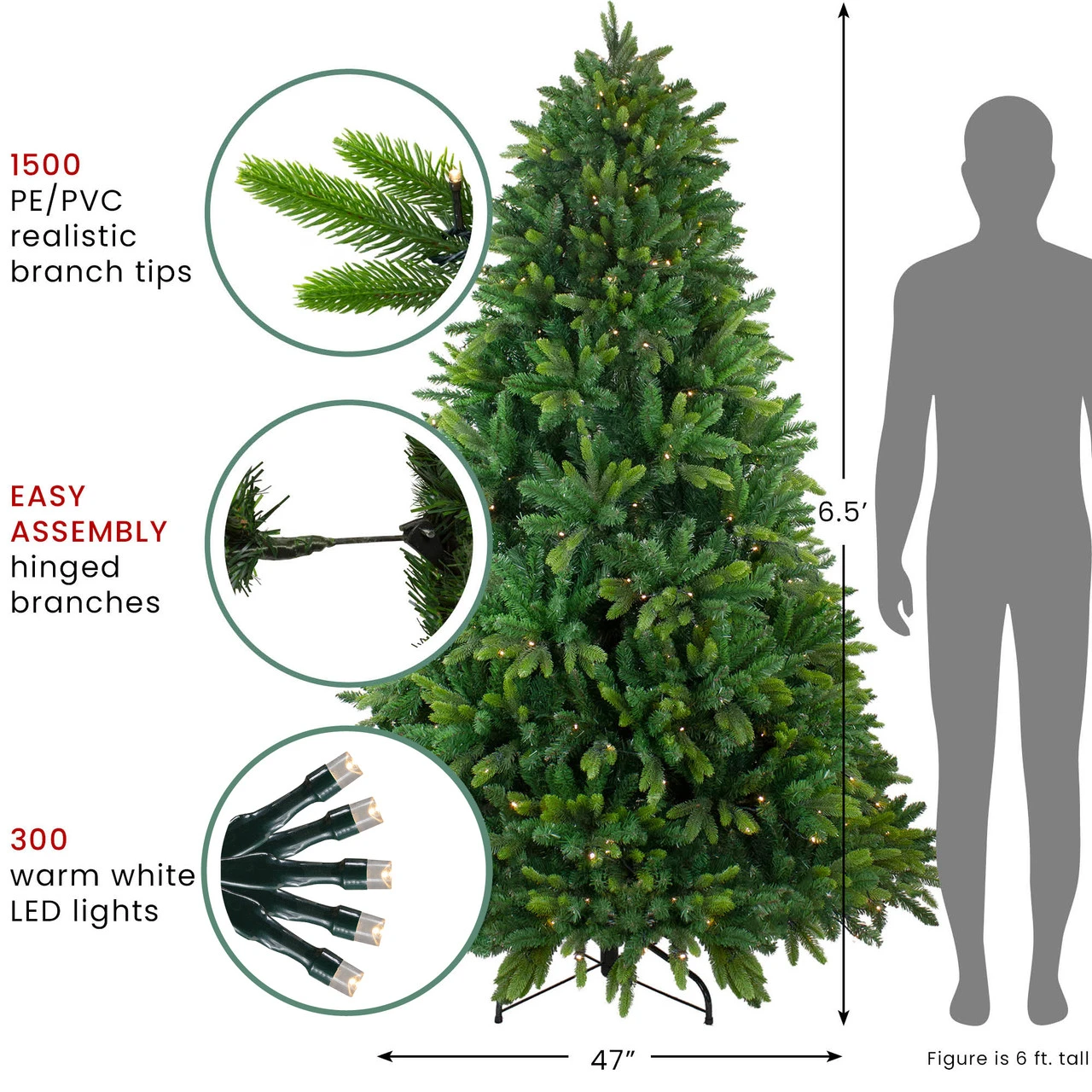 6.5' Pre-Lit Full Gunnison Pine Artificial Christmas Tree - Warm White LED Lights 8 6.5' Pre-Lit Full Gunnison Pine Artificial Christmas Tree - Warm White LED Lights - Image 6