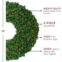 10' Pre-Lit Olympia Pine Commercial Artificial Christmas Wreath - Warm White Lights -Noel Twinkle Shop northlight th90409 thumbnail 14791.1667535782